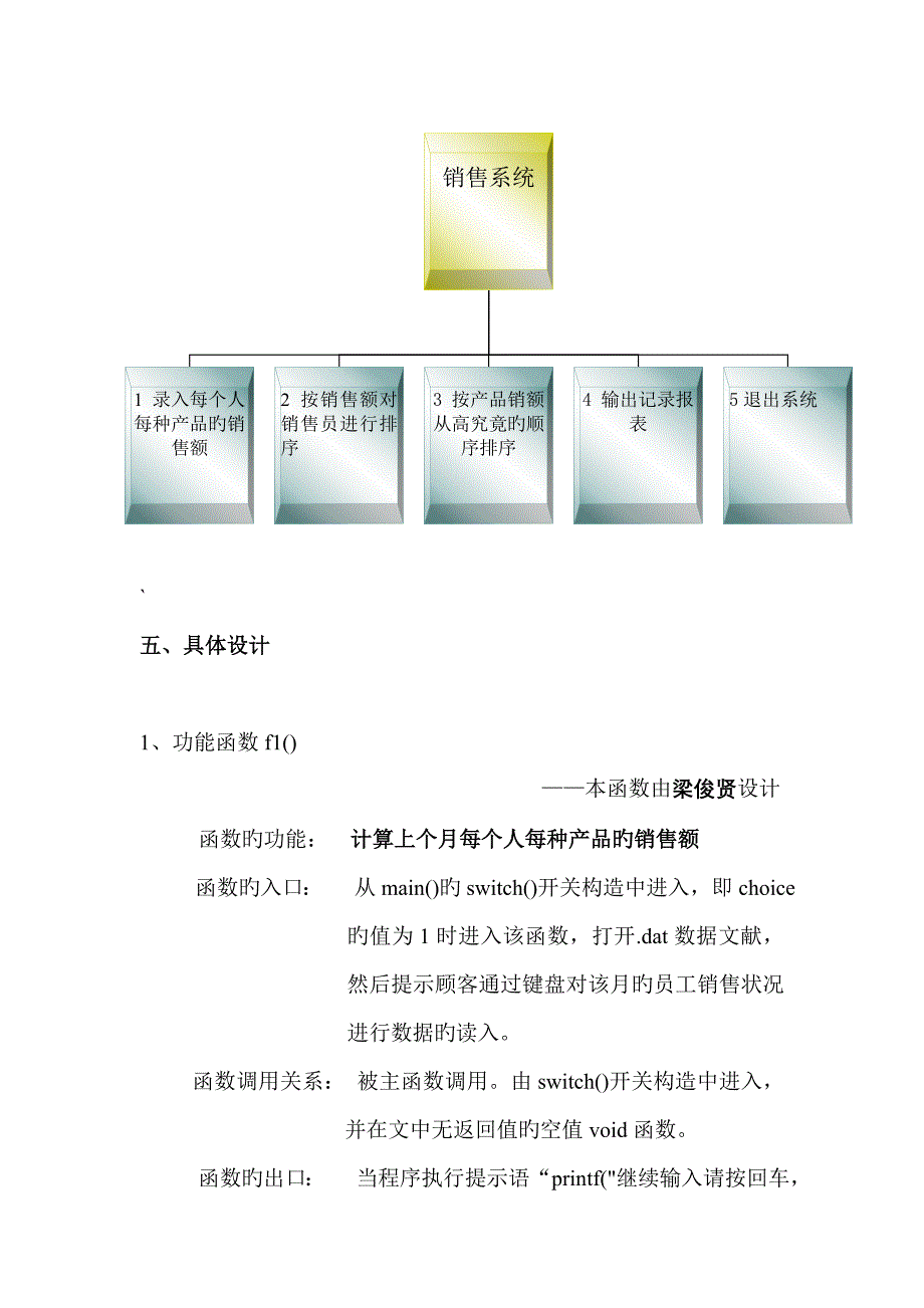 C语言销售基础管理系统报告书_第3页