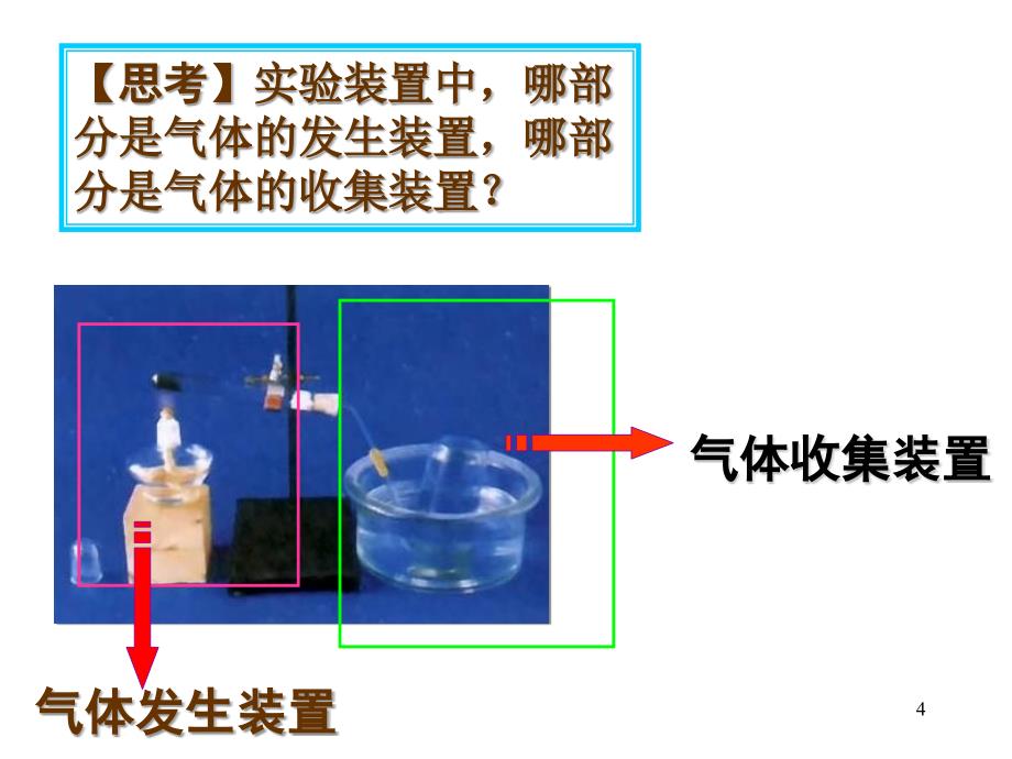 第二单元课题3制取氧气ppt课件_第4页