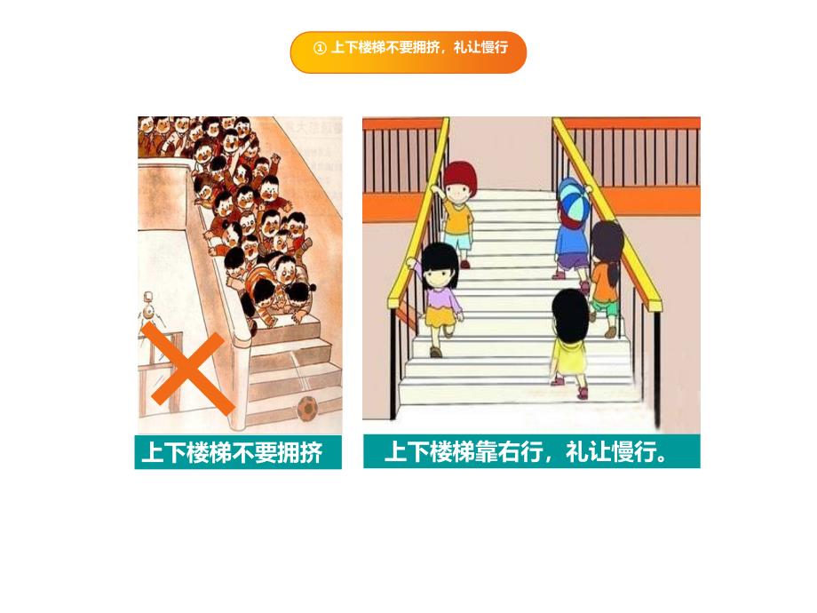 小学生课间安全教育.ppt_第4页