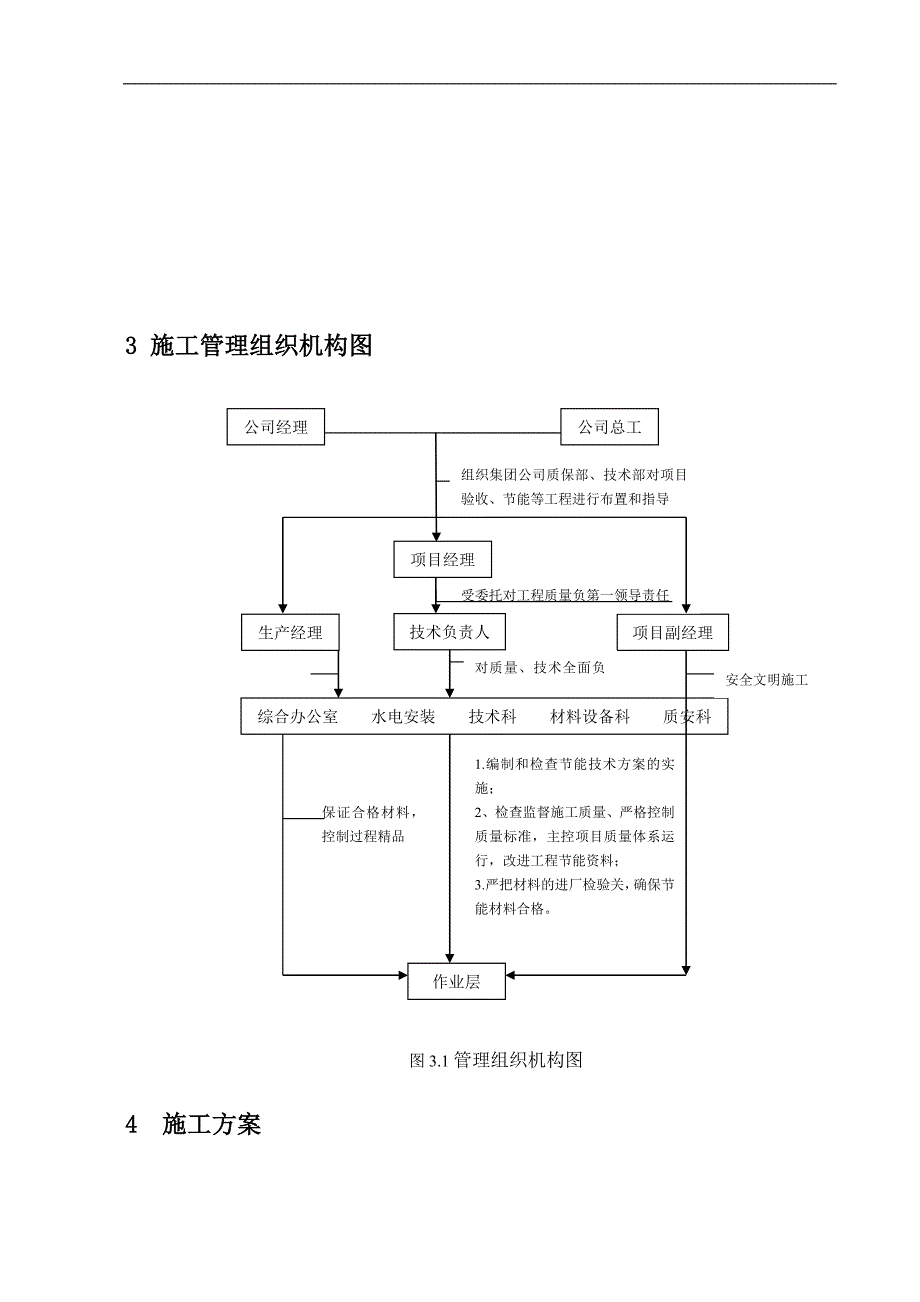 岩棉带施工方案(DOC32页)_第4页