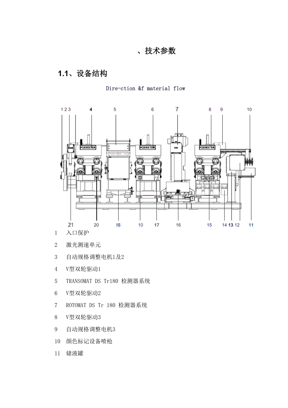 漏磁探伤技术操作规程_第2页