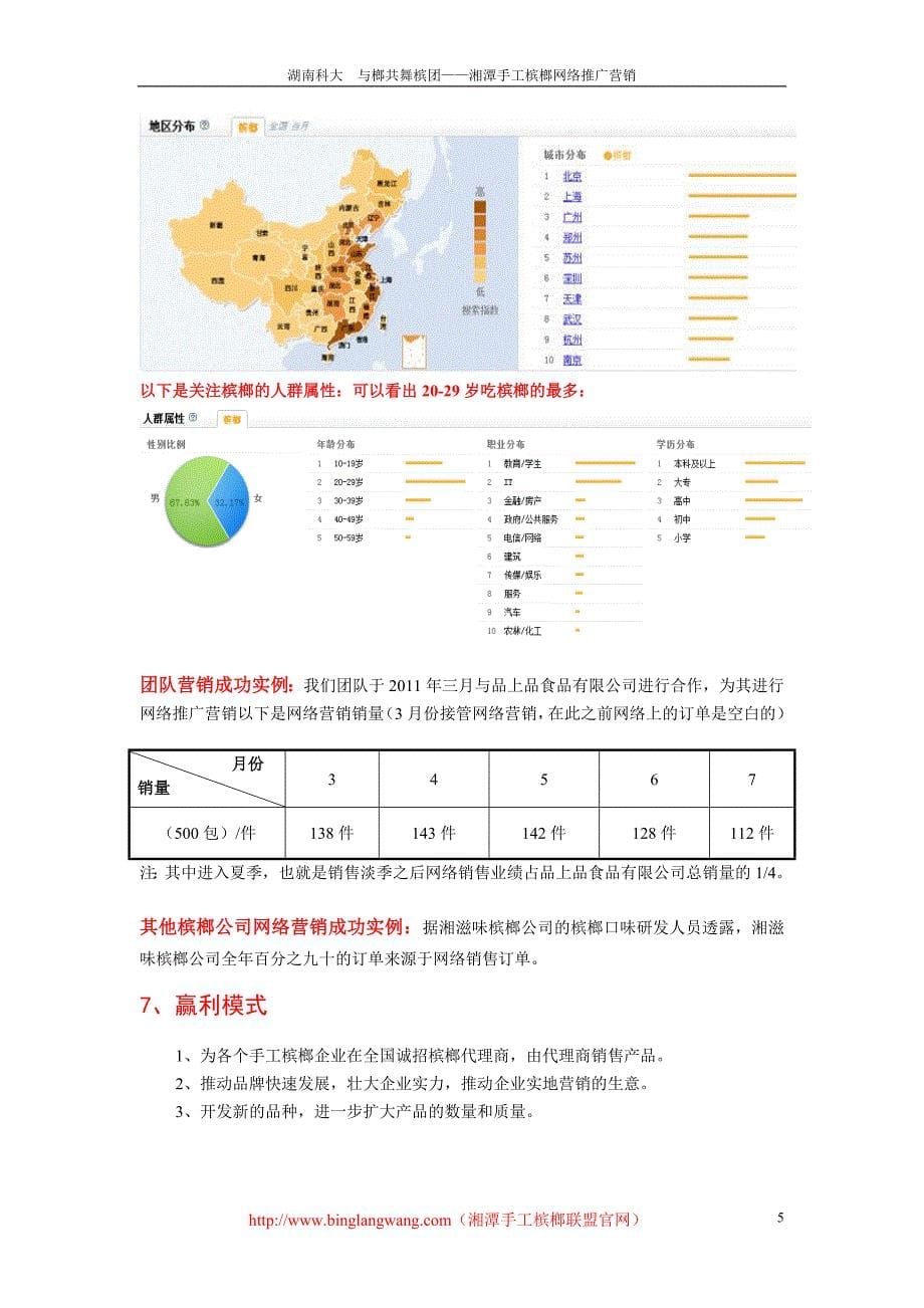 湘潭手工槟榔网络推广营销商业书.doc_第5页