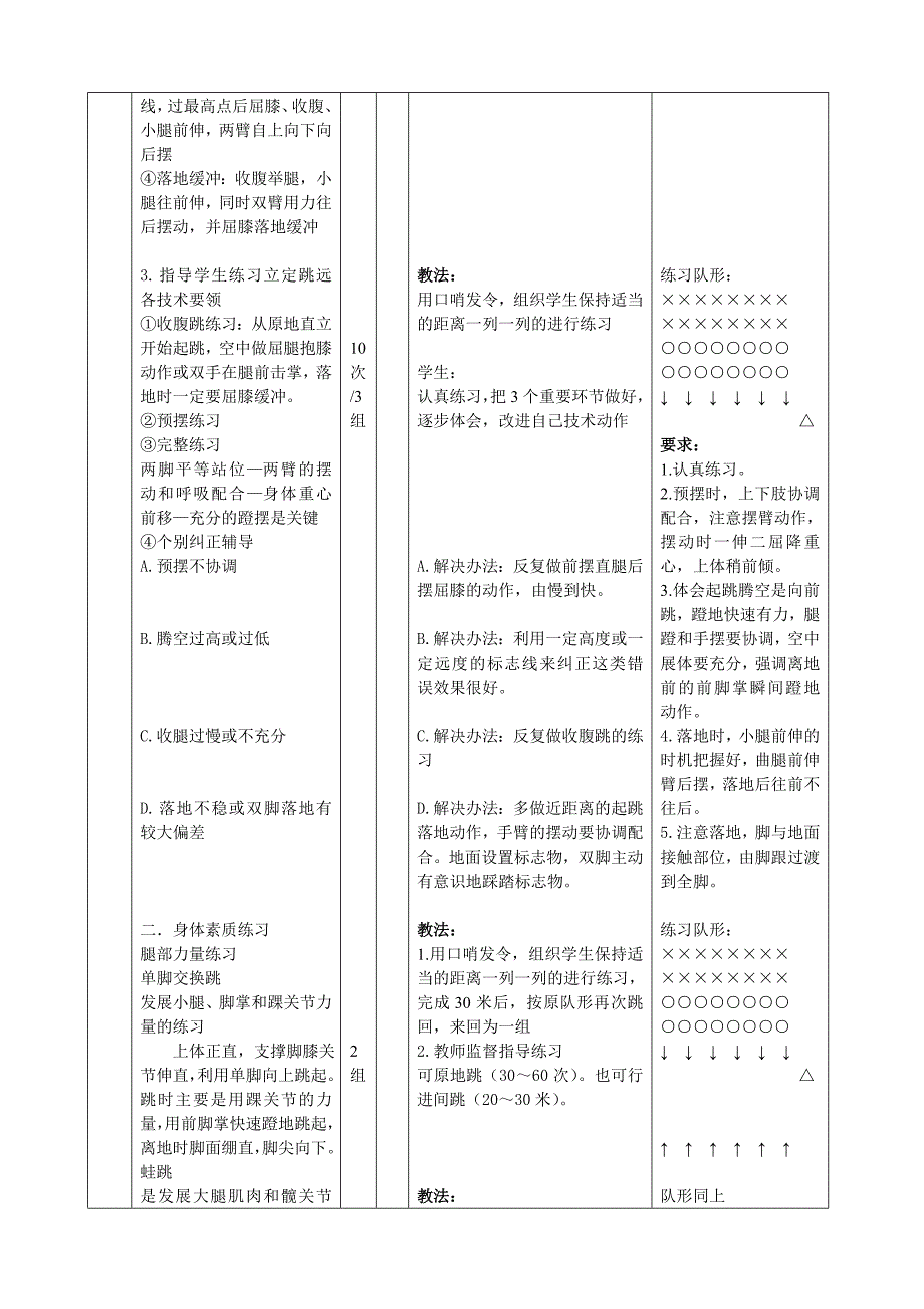 初中立定跳远教案精品.doc_第4页