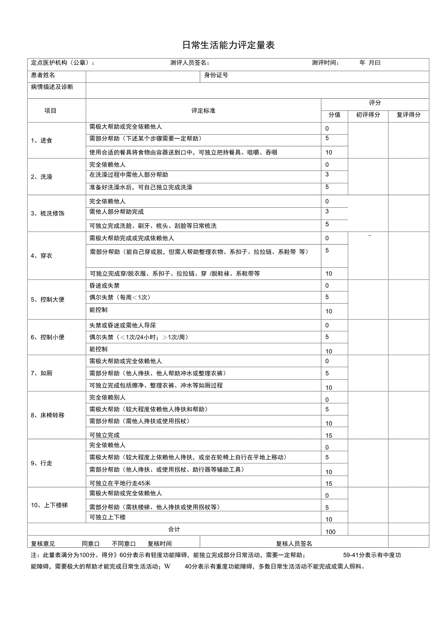 日常生活能力评定量表75944_第1页