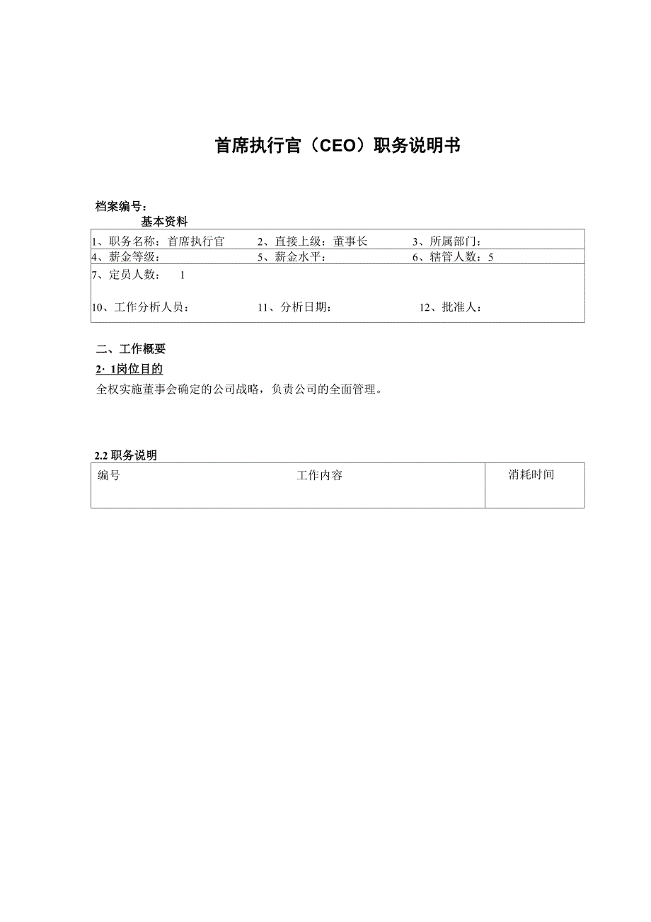 首席执行官(CEO)职务说明书_第1页