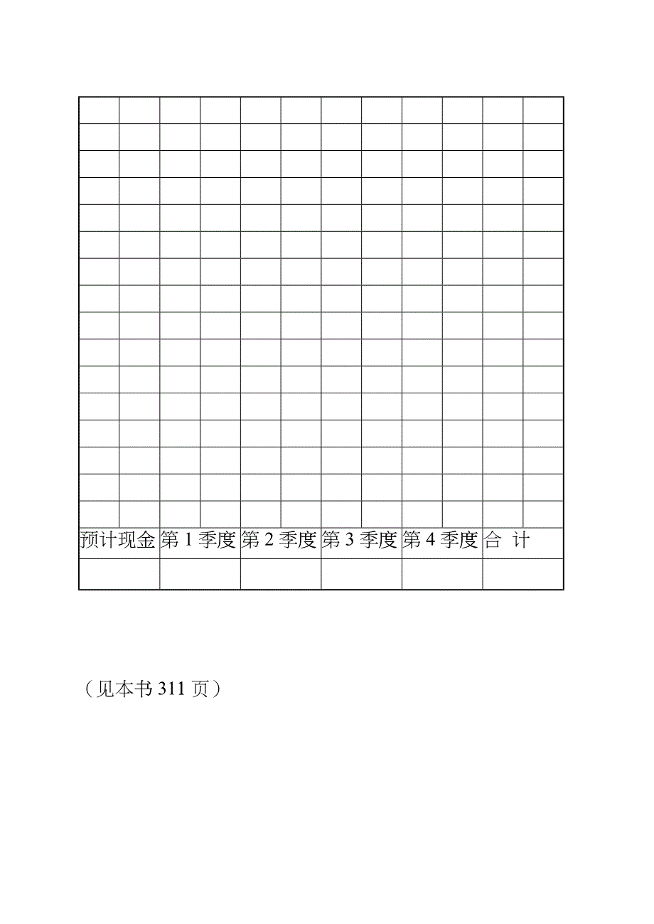 第章 采购价格与成本管理_第2页