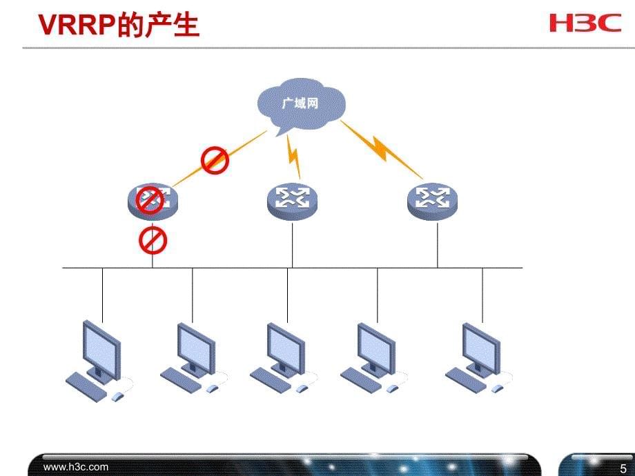 VRRP协议详解PPT课件_第5页