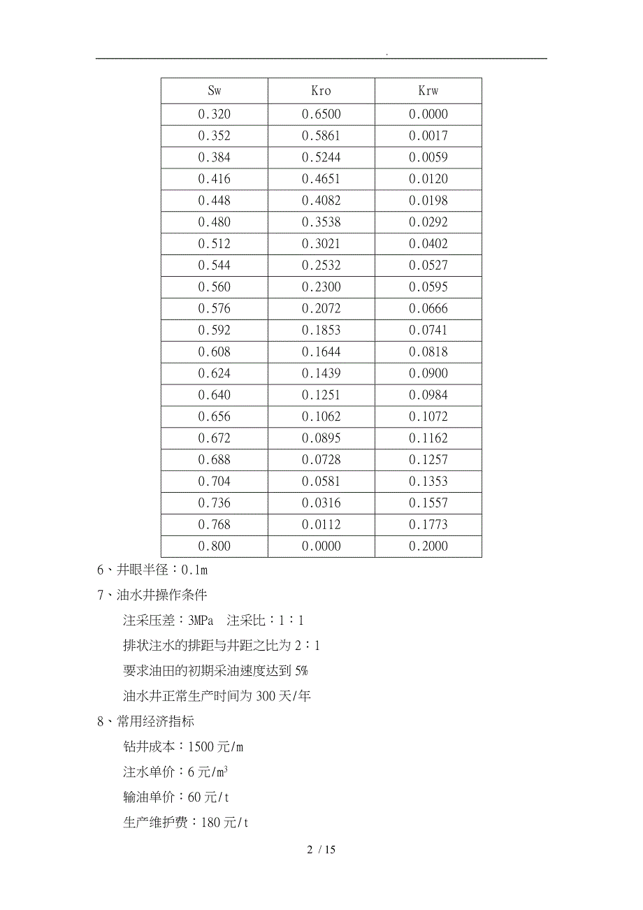 油藏工程课程设计范本_第2页