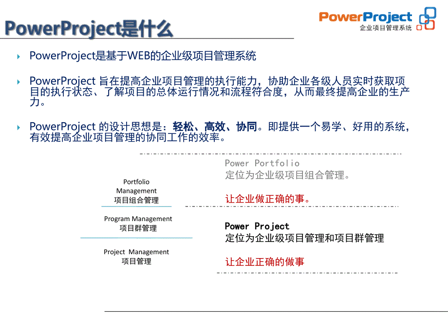 企业级项目管理系统_第4页