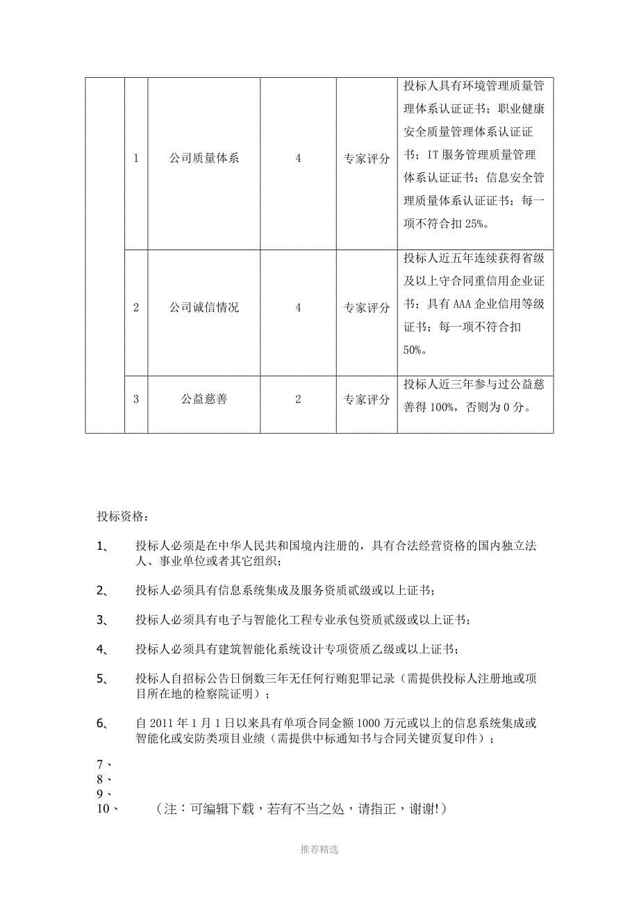 推荐-最新评分标准_第5页