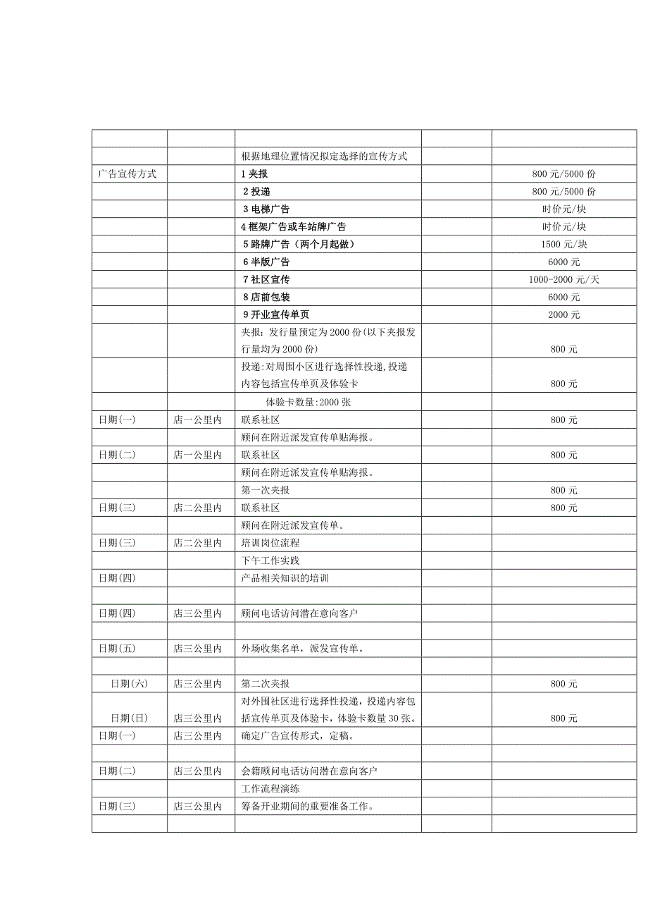 预售策划方案.doc_第3页