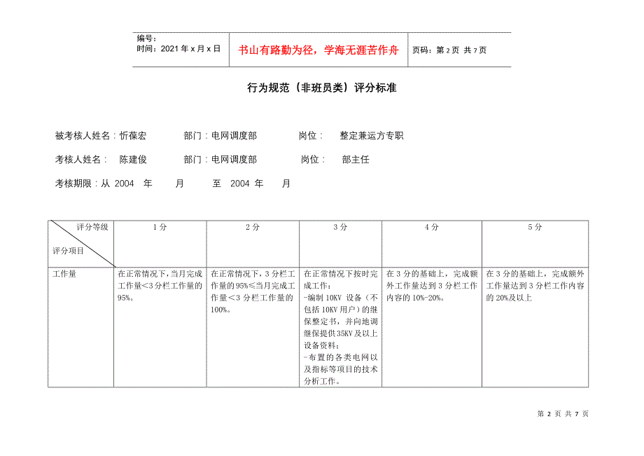上海市电力公司市区供电公司整定兼运方专职行为规范考评表_第2页