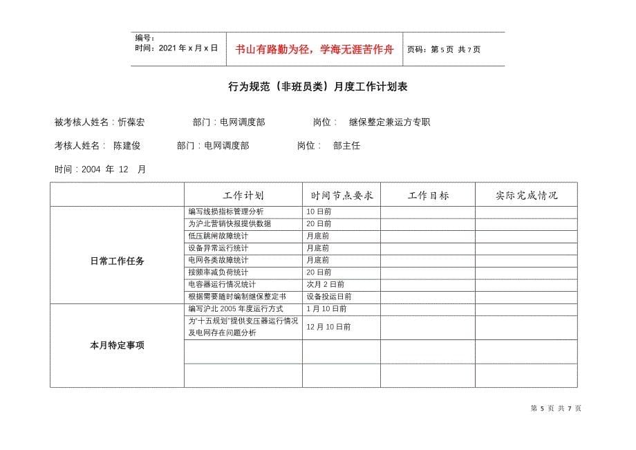 上海市电力公司市区供电公司整定兼运方专职行为规范考评表_第5页