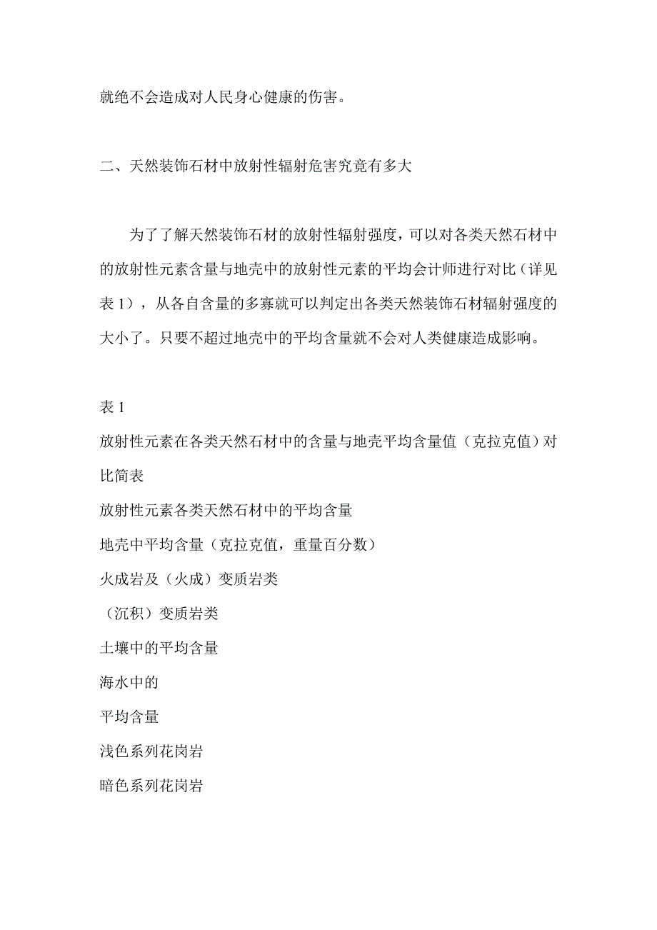 天然装饰石材的放射线辐射危害问题_第3页