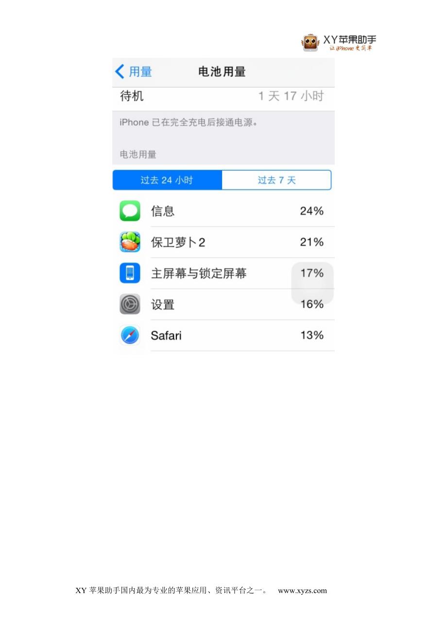 IOS8查看哪些应用最耗电.doc_第3页