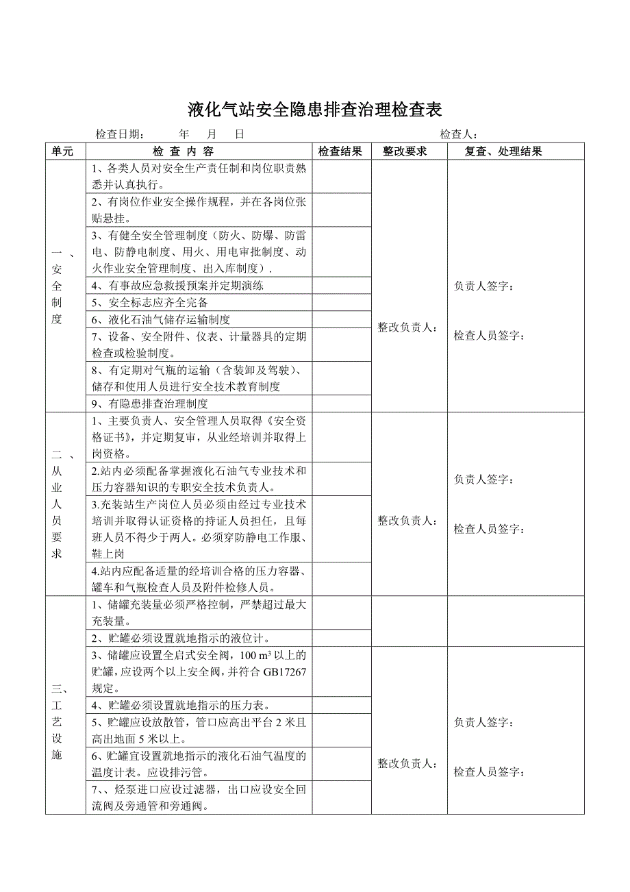 液化气站安全隐患排查治理检查表.doc_第1页