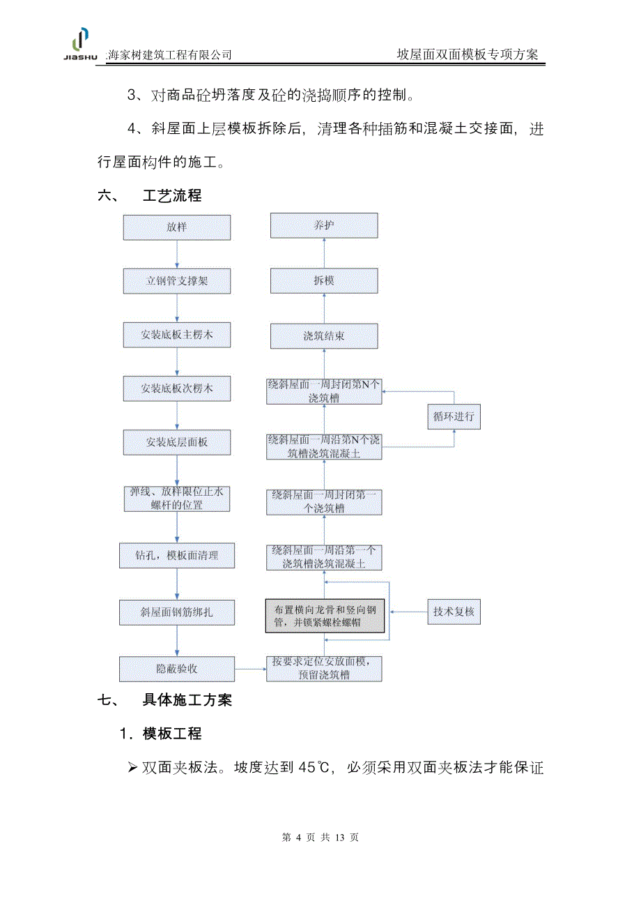 坡屋面双面模板方案_第4页