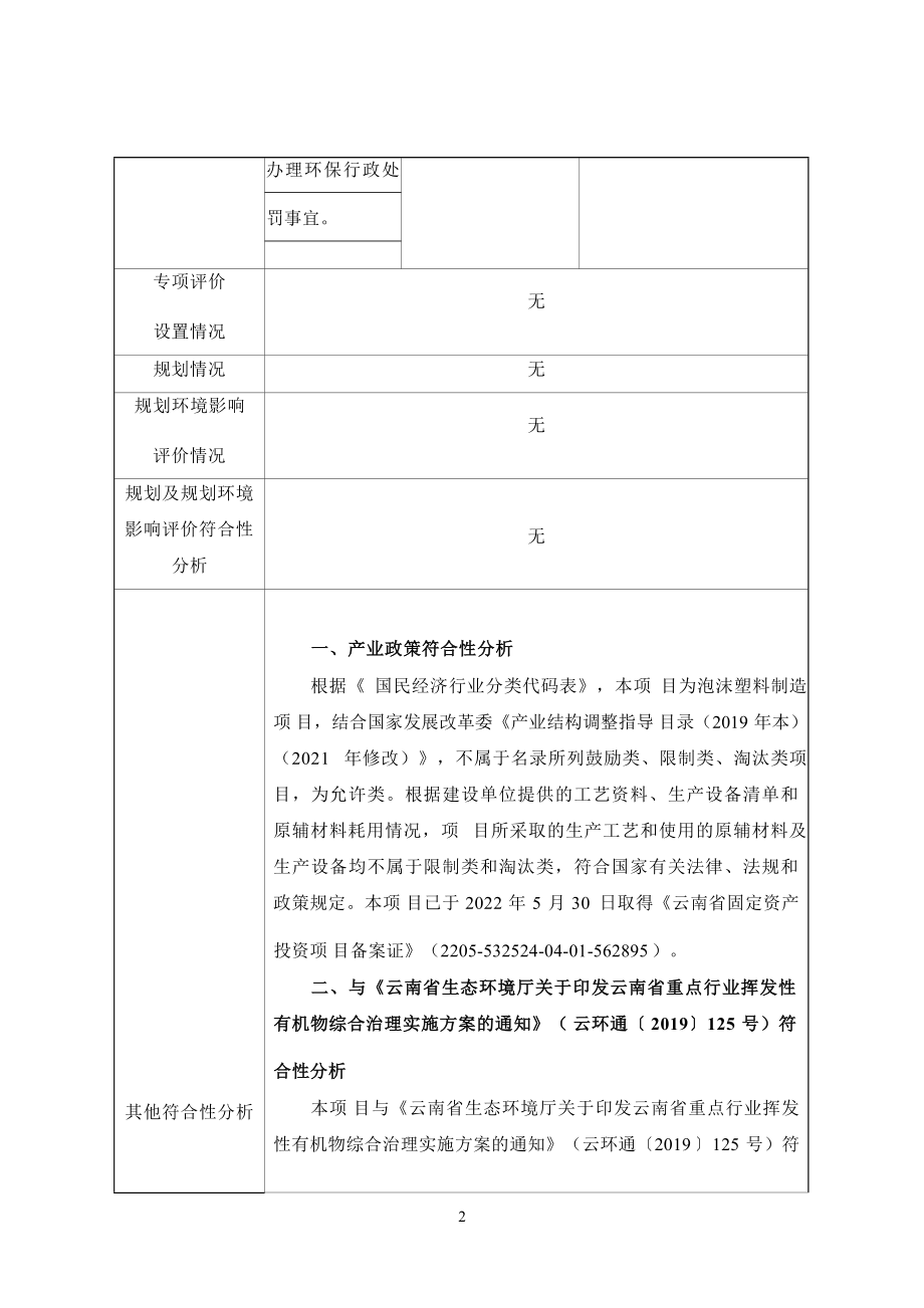 建水县南庄镇南庄铺村年产100吨塑料制品建设项目环评报告.docx_第4页