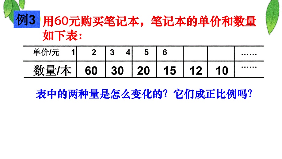 六年级数学下册课件6.3反比例的意义6.3反比例的意义199苏教版共14张ppt_第3页