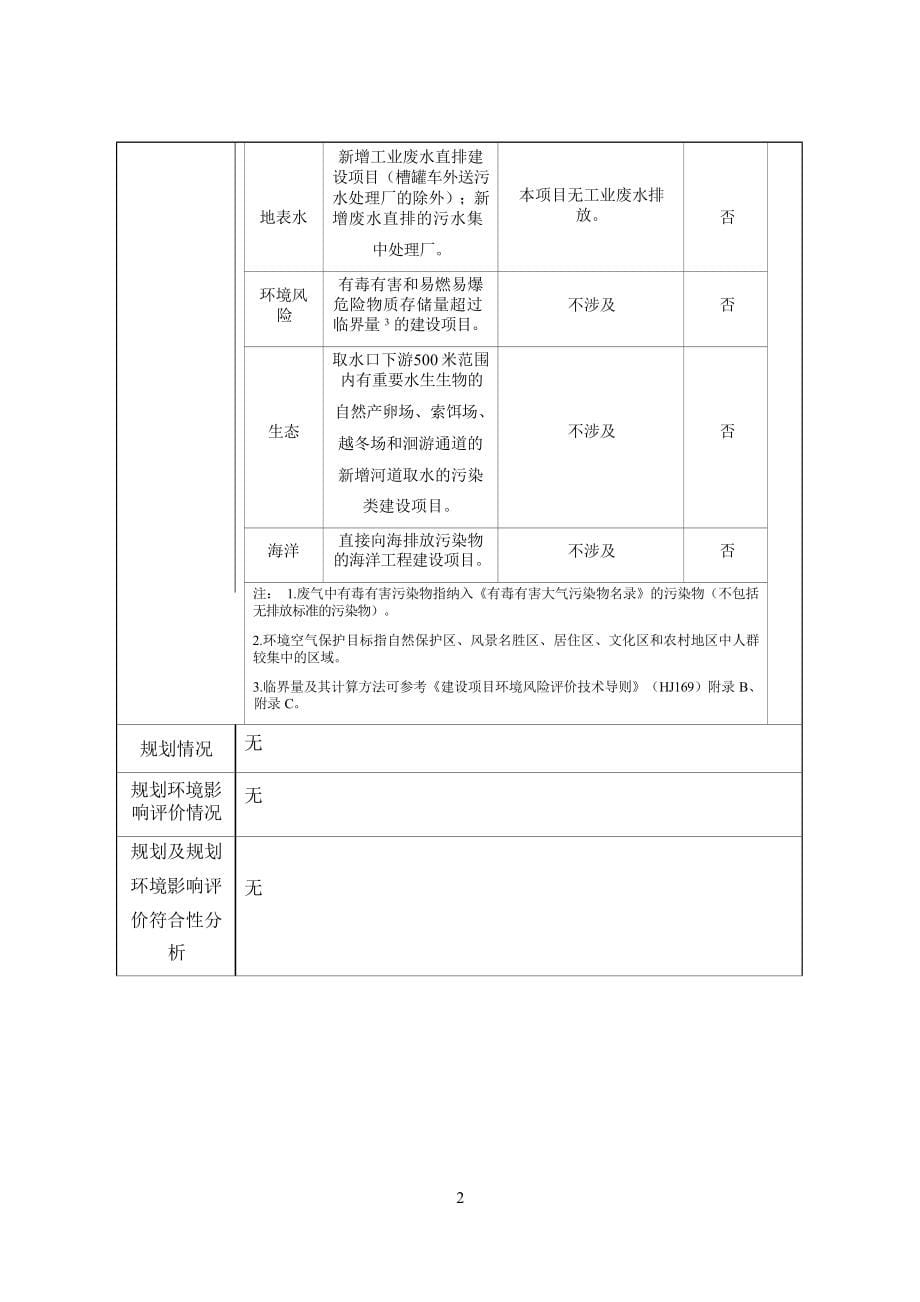 龙岩万福林化有限公司锅炉改建项目环境影响报告表.docx_第5页