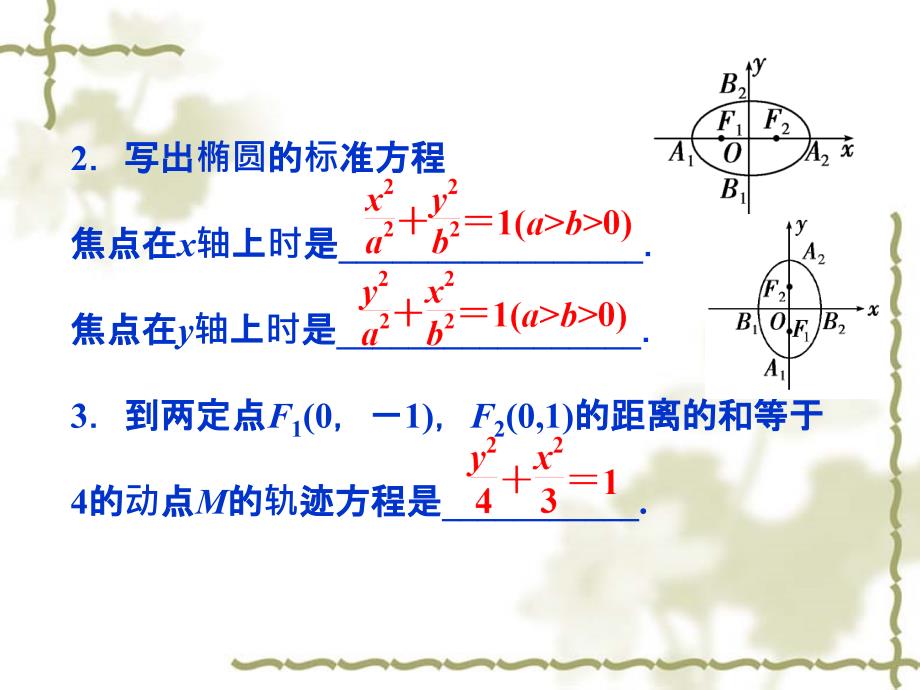 第2章222第一课时椭圆的简单几何性质课件新人教A版选修ppt_第3页