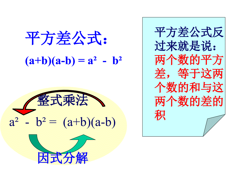 平方差因式分解_第2页