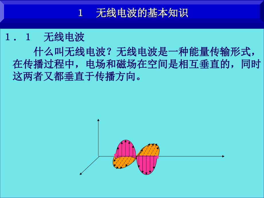 GSMR相关知识天线_第2页