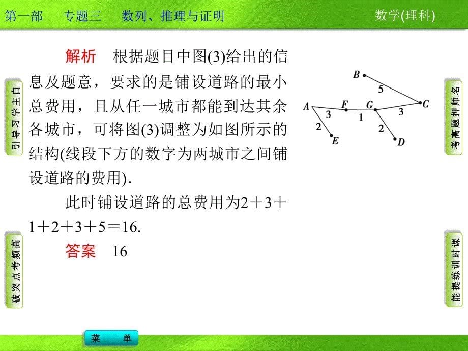 导学教程专题三第3讲推理与证明_第5页