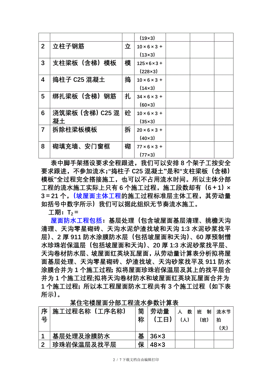 进度计划和施工平面图_第2页