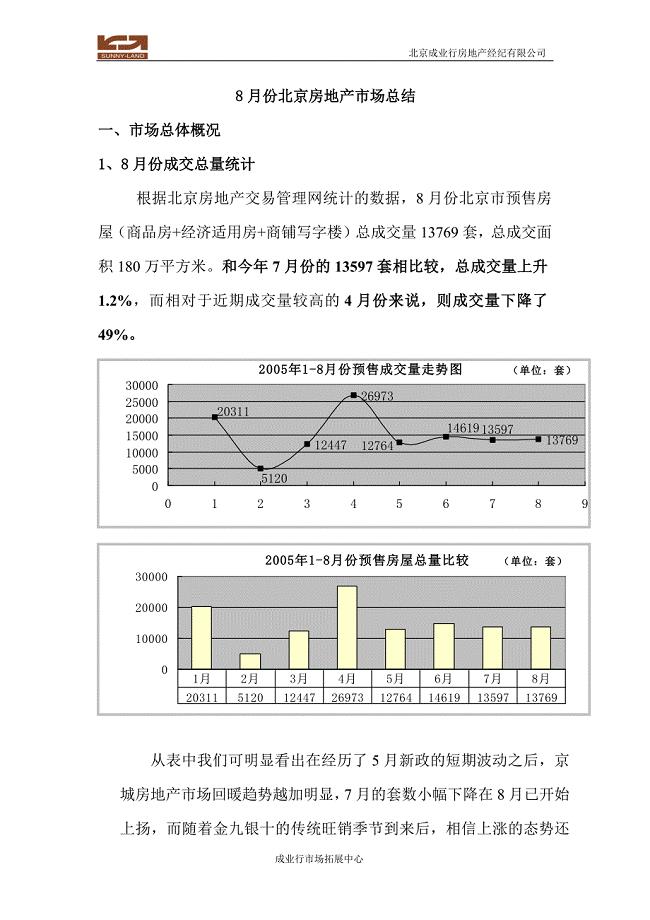 8月份北京房地产市场总结