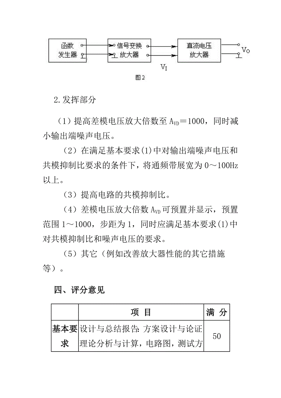 A题测量放大器.doc_第3页