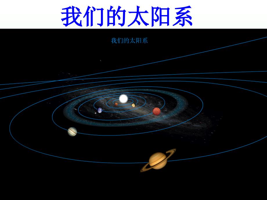 必修二第六章6、3万有引力定律_第2页