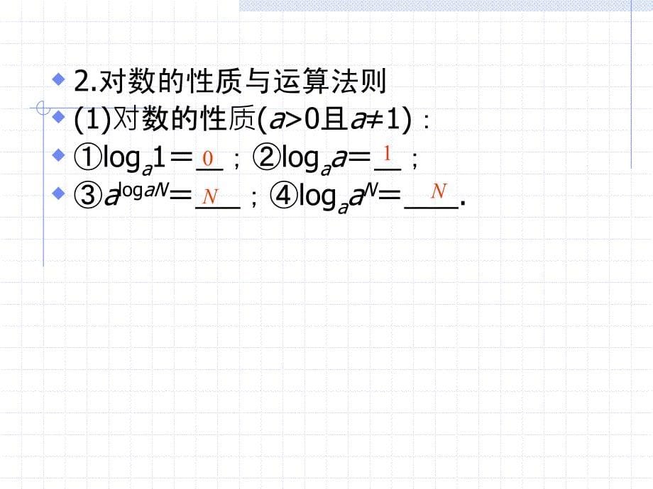 对数函数高三数学第一轮考点复习课件_第5页