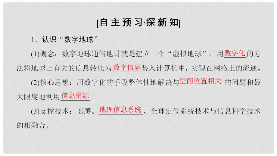 高中地理 第三单元 区域资源、环境与可持续发展 单元活动 走进“数字地球”课件 鲁教版必修3_第3页