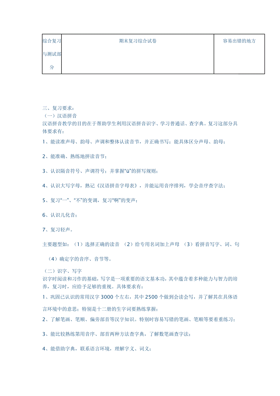 六年级语文下册复习计划_第4页