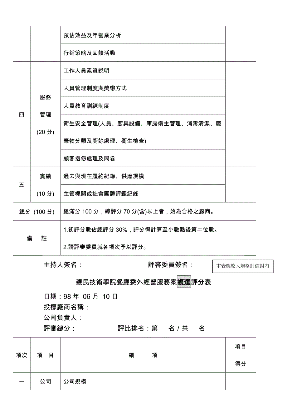 亲民技术学院餐厅委外经营服务案初选评分表_第2页