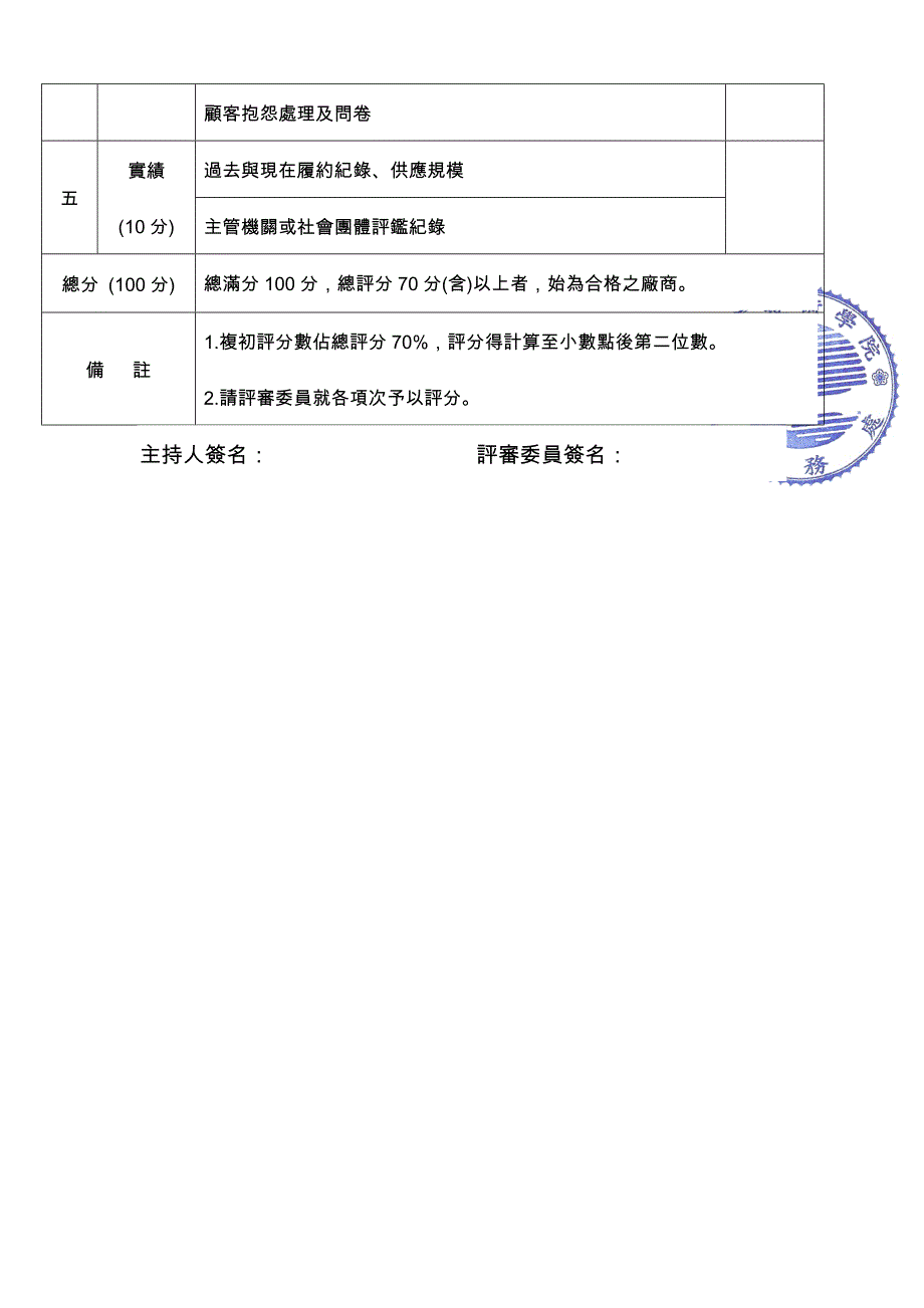 亲民技术学院餐厅委外经营服务案初选评分表_第4页