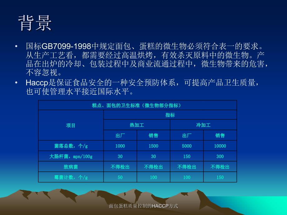 面包蛋糕质量控制的HACCP方式课件_第2页