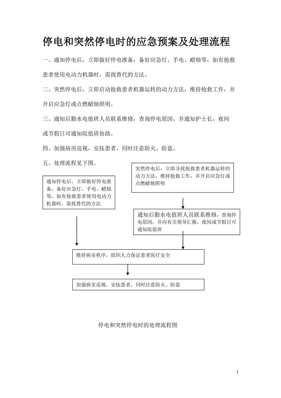 护理紧急风险应急预案与处理流程_第3页