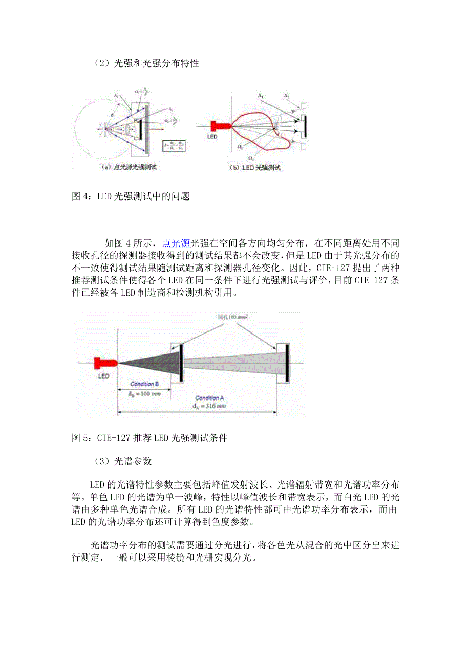 LED测试方法及测试内容.doc_第3页