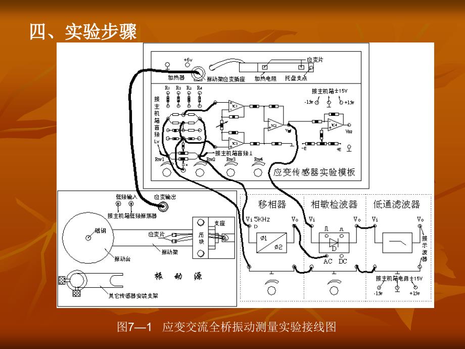 实验三交流全桥的应用—振动测量实验_第2页