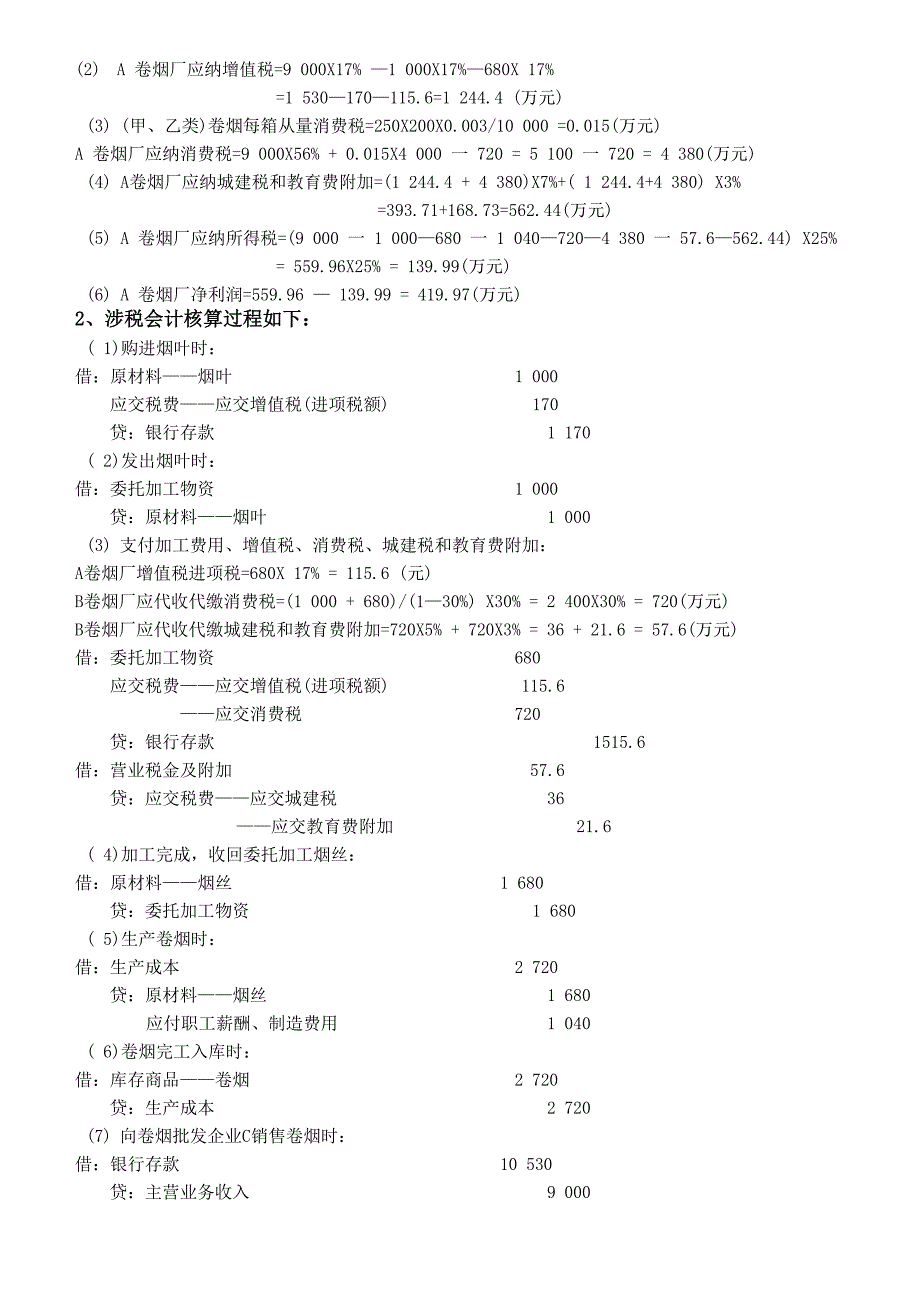 让利谋双赢：卷烟生产方式的税收筹划_第4页