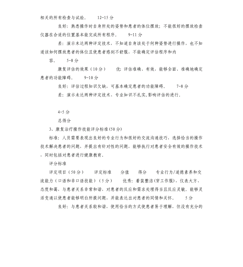 康复技能大赛评分细则_第3页