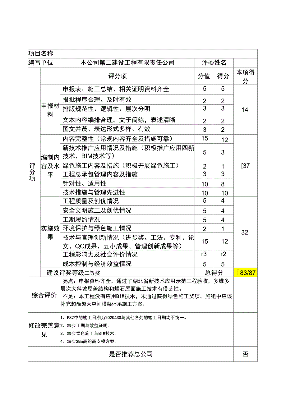 优秀施工组织设计(施工方案)评审说明_第2页