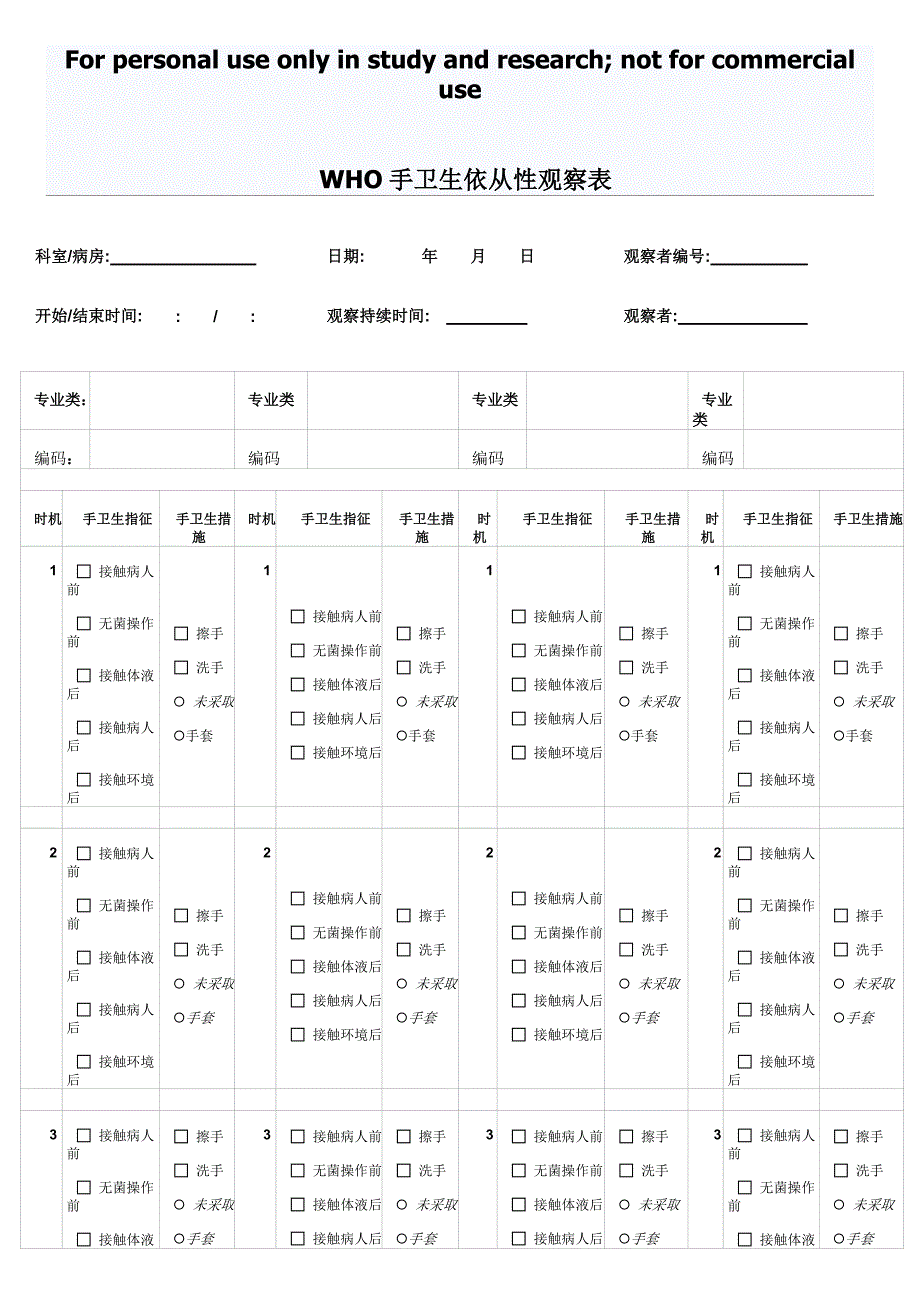 WHO手卫生依从性调查表_第1页