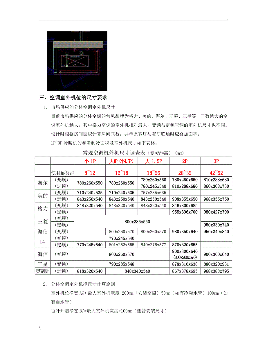 住宅空调机位设计指引_第4页