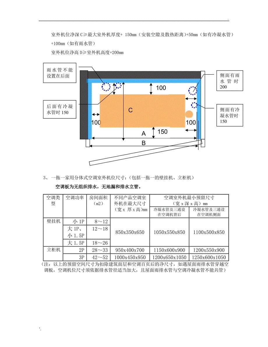 住宅空调机位设计指引_第5页