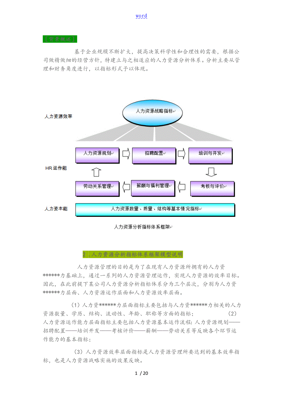 HR大数据分析资料报告_第1页