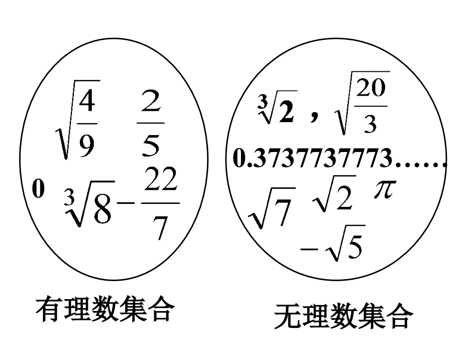 实数的复习与整理_第4页