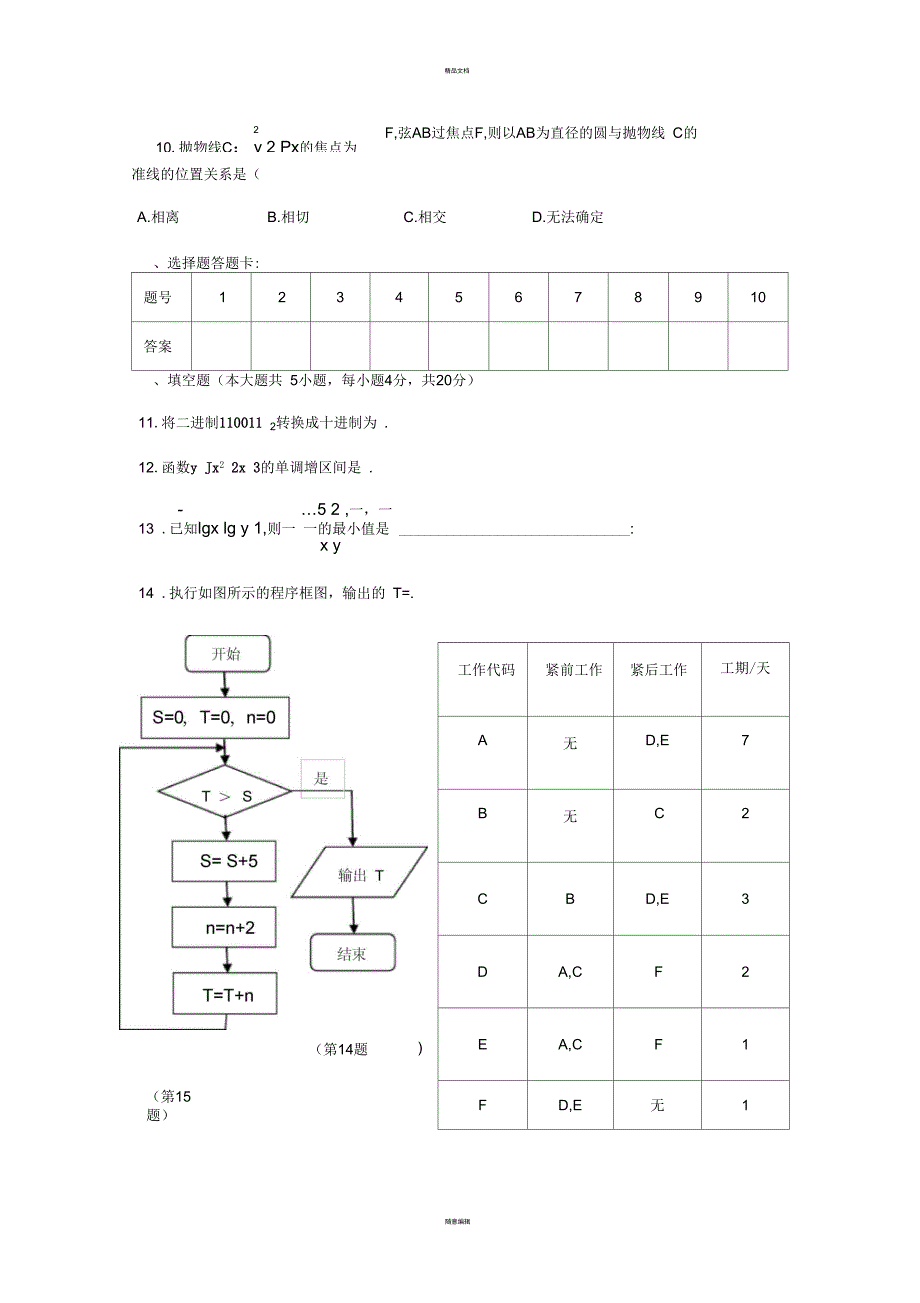 2018对口单招数学模拟试卷_第2页